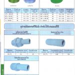 ใบราคาท่อพีวีซีท่อน้ำไทย-25
