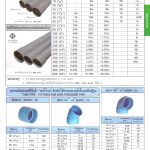 ใบราคาท่อพีวีซีท่อน้ำไทย-9