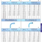 ใบราคาท่อพีวีซีท่อน้ำไทย-19