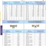 ใบราคาท่อพีวีซีท่อน้ำไทย-20