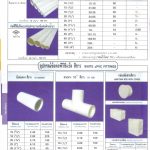 ใบราคาท่อพีวีซีท่อน้ำไทย-22