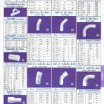 ใบราคาท่อพีวีซีท่อน้ำไทย-23
