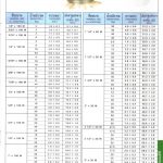 ใบราคาท่อพีวีซีท่อน้ำไทย-24